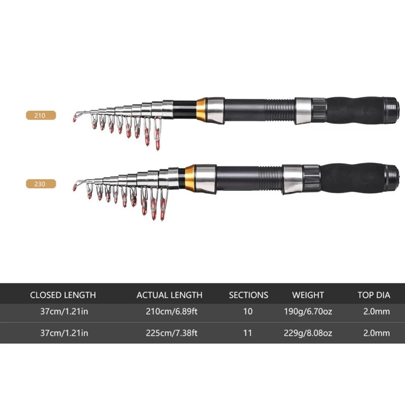 Lixada Telescopic Fishing Rod & Reel Combo – Full Carbon Fiber Travel Kit with Carry Case - Image 3
